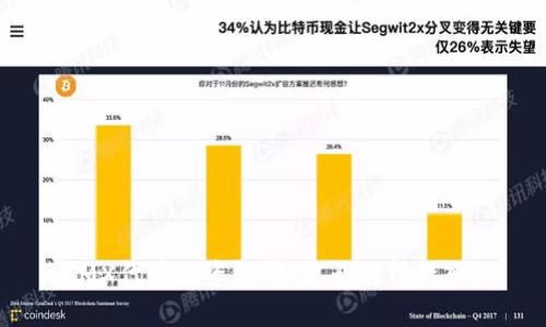 IMX代币投资解析：是否值得投入？