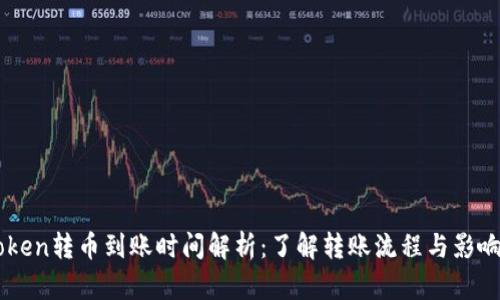 imToken转币到账时间解析:了解转账流程与影响因素