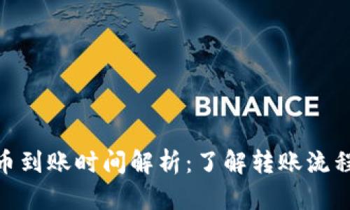 imToken转币到账时间解析:了解转账流程与影响因素