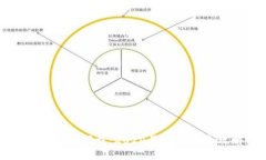 IM安装与下载：2024最新版