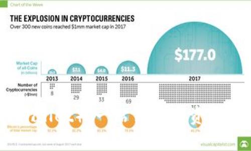 IM钱包(IM Wallet):一站式数字资产管理解决方案