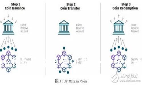 如何解决Imtoken钱包资金丢失问题:全方位攻略与常见问题解答