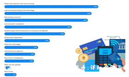 如何在imToken上出售加密货币:详细步骤与技巧