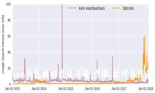 : imToken钱包找回方法详解：步骤、技巧与注意事项