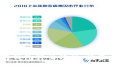 以太坊矿池与钱包行情分