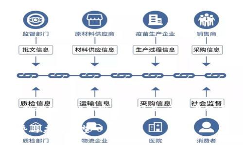 注意：IMX币（Immutable X）是一个相对较新的加密货币项目，市场变化迅速，以下内容仅供参考，投资需谨慎。

 IMX币价格预测：2023年的市场趋势与未来展望