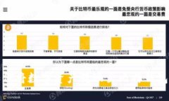 : 火币网如何将数字资产转