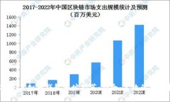 2023年虚拟币钱包地址推荐