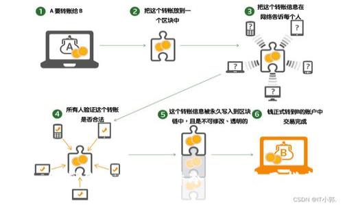 如何制作比特币硬件冷钱包:全面指南
