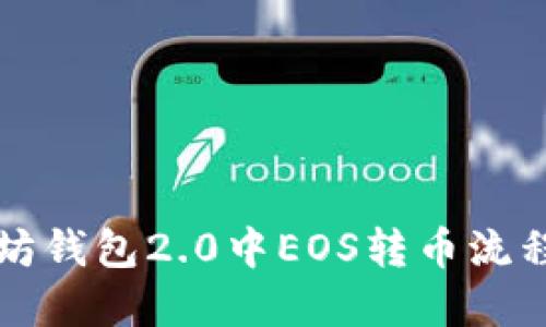 以太坊钱包2.0中EOS转币流程详解